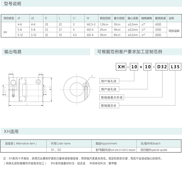 BB系列波紋管報(bào)緊
