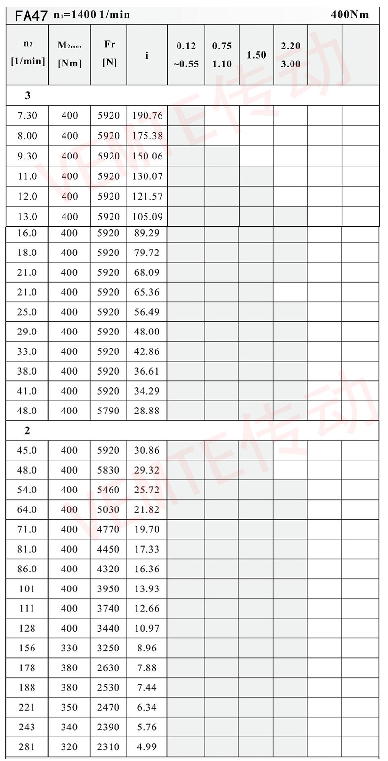 FA47配置圖.jpg FA47配置圖.jpg