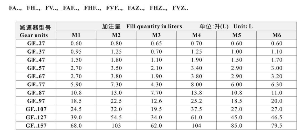 加油量示意圖.png 加油量示意圖.png