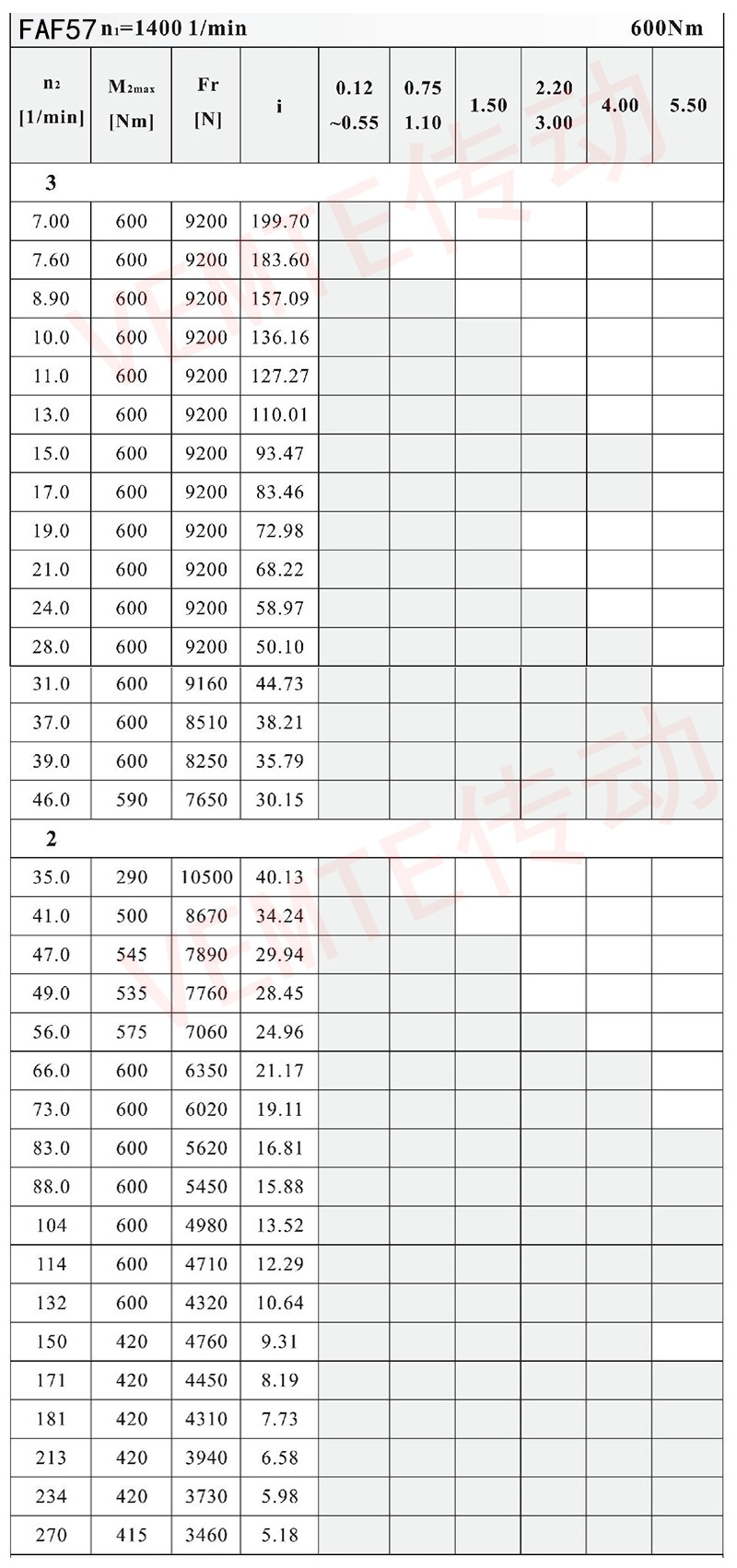 FAF57配置圖.jpg FAF57配置圖.jpg