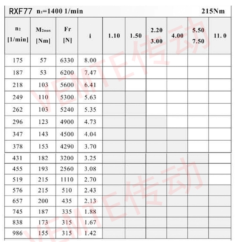 RXF77配置圖.jpg RXF77配置圖.jpg
