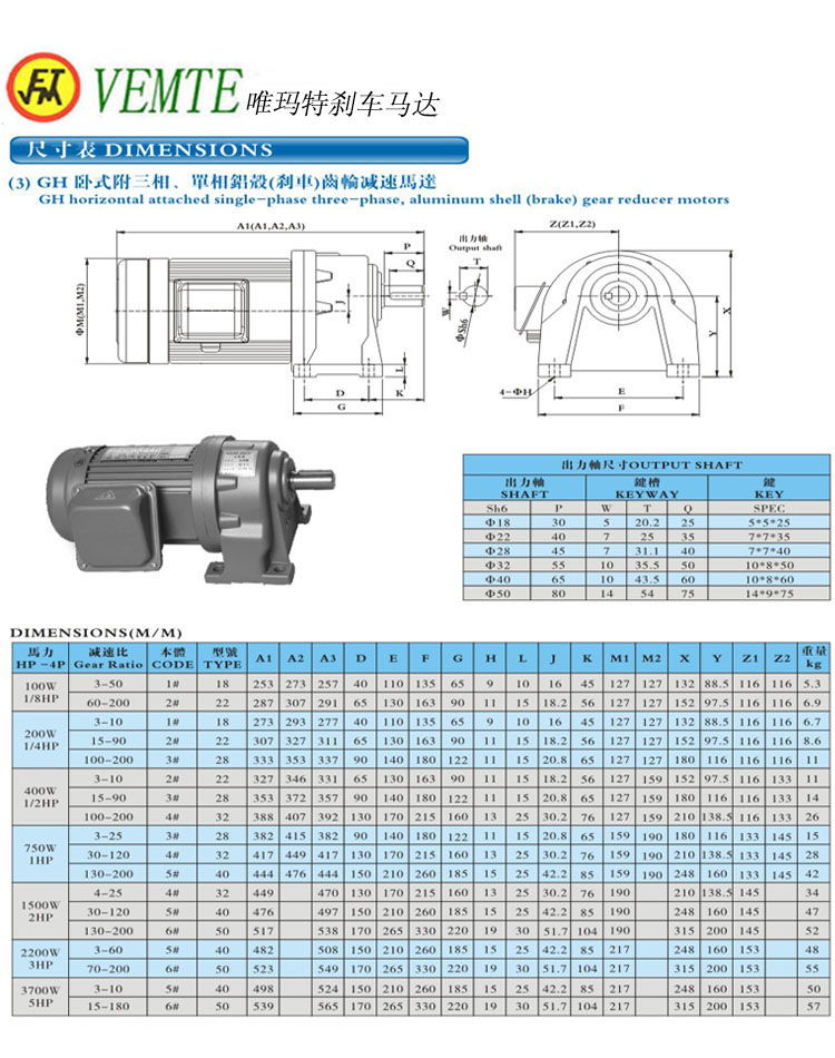 GH臥式單項(xiàng)，三項(xiàng)齒輪剎車馬達(dá)