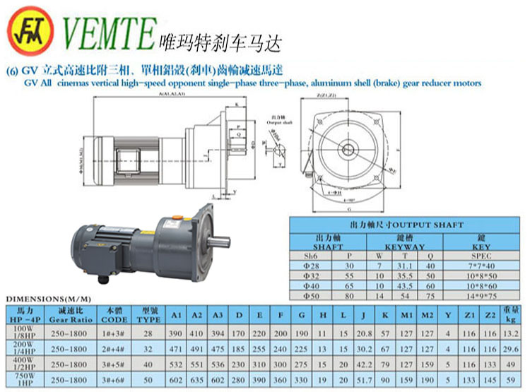 GV立式高速比付三項(xiàng)，單項(xiàng)鋁殼剎車齒輪減速馬達(dá)